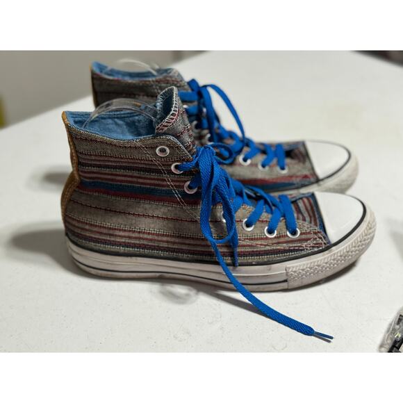 Converse Chuck Taylor Hi Vision Blue Men 7 Women 9 - Picture 2 of 6